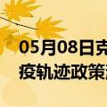 05月08日克拉玛依前往巴音郭楞最新出行防疫轨迹政策消息公布