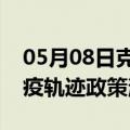 05月08日克拉玛依前往锡林郭勒最新出行防疫轨迹政策消息公布