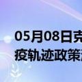 05月08日克拉玛依前往西双版纳最新出行防疫轨迹政策消息公布