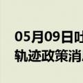 05月09日吐鲁番前往齐齐哈尔最新出行防疫轨迹政策消息公布