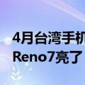 4月台湾手机销量排行榜TOP 20出炉 OPPO Reno7亮了