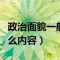 政治面貌一般填写什么（政治面貌一般填写什么内容）