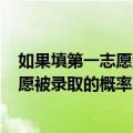 如果填第一志愿没有录取,那第二志愿会被录取吗?（第二志愿被录取的概率 第一志愿没录取怎么办）