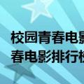 校园青春电影排行榜前十名国内电影（校园青春电影排行榜）