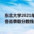 东北大学2021年本科录取分数线是多少（2021东北大学在各省录取分数线最新发布）