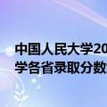 中国人民大学2021年录取分数线文科（2021年中国人民大学各省录取分数线是多少）