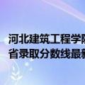 河北建筑工程学院高考分数线（2021河北建筑工程学院在各省录取分数线最新发布）