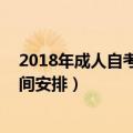 2018年成人自考报名时间（成人自考本科报名时间 考试时间安排）