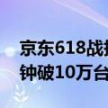 京东618战报：苹果成交额1秒破亿 荣耀1分钟破10万台