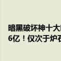 暗黑破坏神十大暗金装备（暗黑破坏神：不朽两周吸金超1.6亿！仅次于炉石传说）