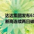 达达集团发布618战报（达达快送618战报：日配送订单创新高连续两日破1000万）