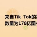 来自Tik  Tok的报道：在过去的一年里与古诗词相关的视频数量为178亿图书销售额同比增长588%