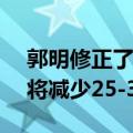 郭明修正了预测：年Meta  VR/头显出货量将减少25-35%