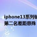 iphone13系列销售量（618期间iPhone13销量282万台 和第二名差距悬殊）