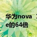 华为nova  10月4日发布：这项技术是iPhone的64倍