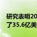 研究表明2021年的赎金袭击使美国学校损失了35.6亿美元