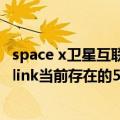 space x卫星互联网技术分析（SpaceX卫星互联网服务Starlink当前存在的5大缺点）