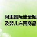 阿里国际流量倾斜（阿里国际站禁止销售婴儿倾斜睡眠用品及婴儿床围商品）