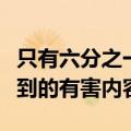 只有六分之一的英国青少年报告他们在网上遇到的有害内容