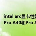 intel arc显卡性能（英特尔即将推出工作站级Arc Pro显卡：Pro A40和Pro A50）