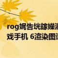 rog娓告垙鎵嬫満5澶栬（银色后盖 线条设计 华硕 ROG游戏手机 6渲染图遭爆料）