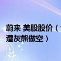 蔚来 美股股价（今日最新更新 蔚来美股盘前跌超6% 此前称遭灰熊做空）