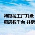 特斯拉工厂升级（今日最新更新 特斯拉德州工厂产量提高到每周数千台 并增加新的Model Y版本）