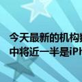 今天最新的机构数据显示618期间售出的1400万部智能手机中将近一半是iPhone