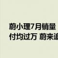 蔚小理7月销量（今日最新更新 蔚小理公布6月成绩单：交付均过万 蔚来追上大部队）