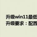 升级win11最低配置（今日最新更新 微软密谋提高Win11升级要求：配置门槛升级 SSD欲成标配）