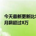 今天最新更新比尔盖茨曝光旧简历隐私数据：48年前我希望月薪超过8万