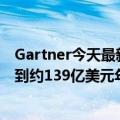 Gartner今天最新更新：未来五年中国AI软件市场收入将达到约139亿美元年复合增长率28%