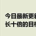 今日最新更新：电商GMV“抖音”2023年增长十倍的目标靠谱吗？