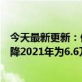 今天最新更新：你用现金多久了？自动取款机的数量逐年下降2021年为6.6万台