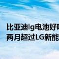 比亚迪lg电池好吗（今日最新更新 机构数据显示比亚迪连续两月超过LG新能源 成全球第二大动力电池厂商）