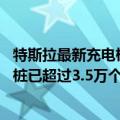 特斯拉最新充电桩建设消息（今日最新更新 特斯拉全球充电桩已超过3.5万个 近7个月增加5000个）