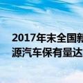 2017年末全国新能源汽车保有量（今日最新更新 全国新能源汽车保有量达1001万辆 占汽车总量的3.23%）