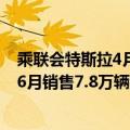 乘联会特斯拉4月销量（今日最新更新 乘联会：特斯拉中国6月销售7.8万辆汽车 同比增长135%）