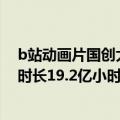 b站动画片国创大会（今日最新更新 B站国创动画累计观看时长19.2亿小时  用户互动总数20亿 ）