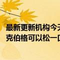 最新更新机构今天表示卷轴收入预计将在2023年超过抖音扎克伯格可以松一口气了