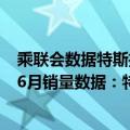 乘联会数据特斯拉6月（今日最新更新 乘联会中国汽车公布6月销量数据：特斯拉创了个记录）