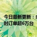 今日最新更新：余承东押对宝AITO求购M7香氛爆款：72小时订单超6万台