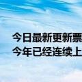 今日最新更新票《刺客》！一些航班的燃油费比机票还贵：今年已经连续上涨了五次