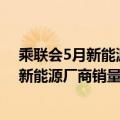 乘联会5月新能源汽车销量（今日最新更新 乘联会年1-6月新能源厂商销量榜：比亚迪汽车）