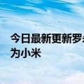 今日最新更新罗永浩看不起传统车企：未来属于韦小立和华为小米