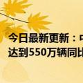 今日最新更新：中汽协：预计2008年我国新能源汽车销量将达到550万辆同比增长56%以上