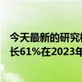 今天最新的研究机构CFRA预测特斯拉的收入将在2009年增长61%在2023年增长37%