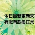 今日最新更新天齐锂业港股上市首日爆料总裁夏宇成：股价有涨有跌很正常