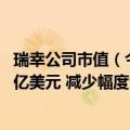 瑞幸公司市值（今日最新更新 瑞幸主公司注册资本缩水1.75亿美元 减少幅度9.72%）