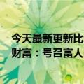 今天最新更新比尔盖茨本月将再捐200亿美元他将捐出全部财富：号召富人向社会捐赠